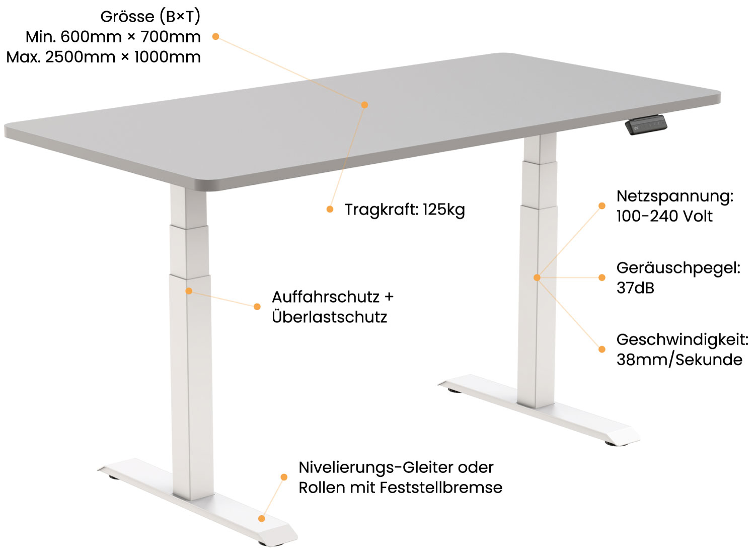 MESA, Sitz-Stehtisch, höhenverstellbarer Tisch, elektrisch verstellbar, Memory-Funktion, individuell anpassbar, Zubehör, Ausstattungsmöglichkeiten, ergonomisches Arbeiten, Tischumbau, Schwerlasttisch, Winkelverstellung, Kundenservice